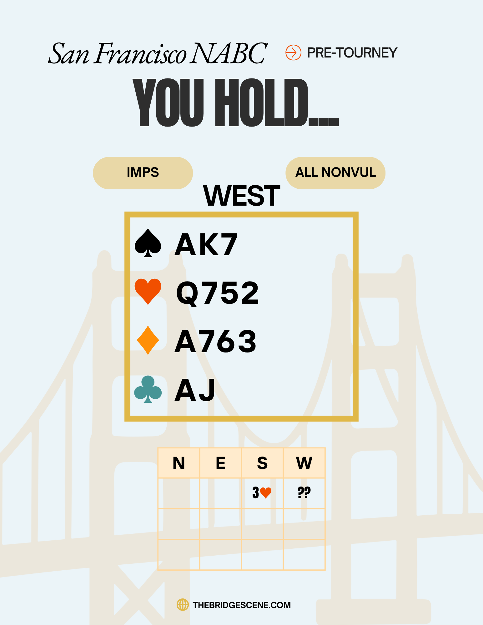 You Hold Problem - 0