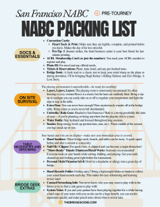 packing list