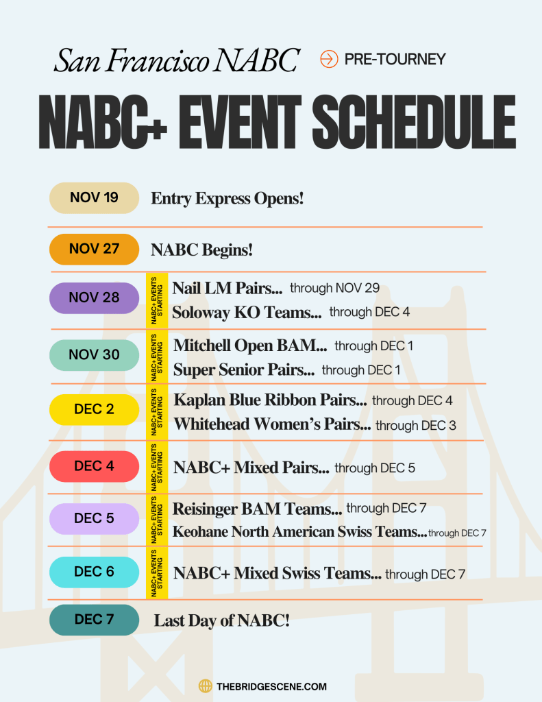 Pre-Tourney Event Schedule